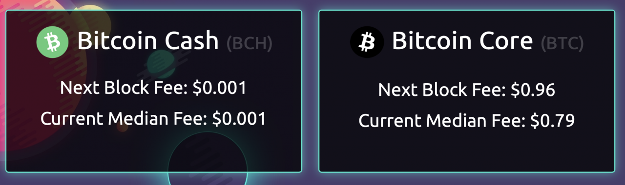 10+ Best Ways to Buy Bitcoin in Australia – ThinkMaverick